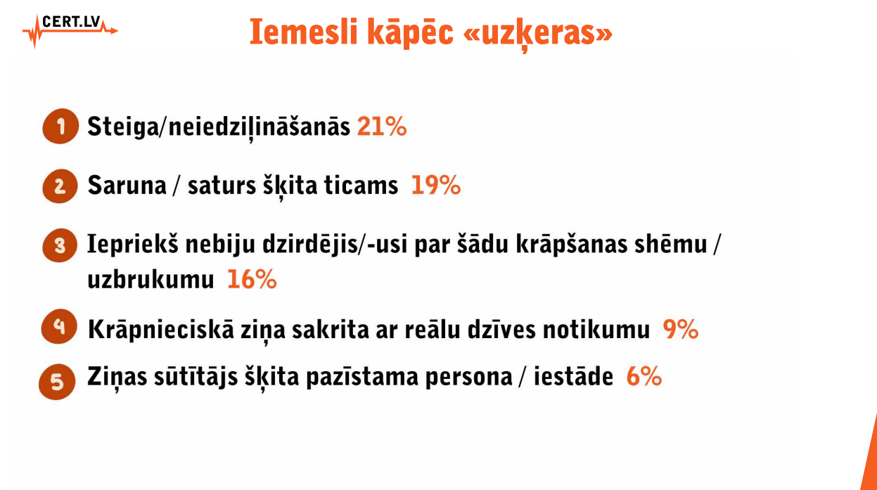 Attēlā redzami "Top 5" iemesli, kādēļ cilvēki kļūst par kiberkrāpnieku upuriem